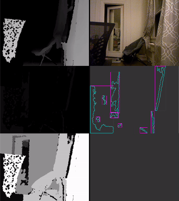 different views and data obtained from Kinect camera. Starting with top left and clock-wise: depth data, RGB data (normal camera), object outlines, compiled depth buckets in grayscale, individual bucket in grayscale.