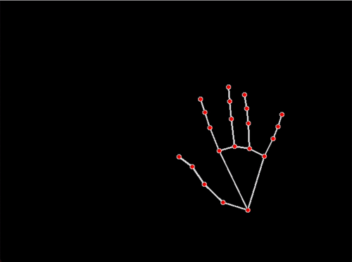 ML based real-time hand tracking visual