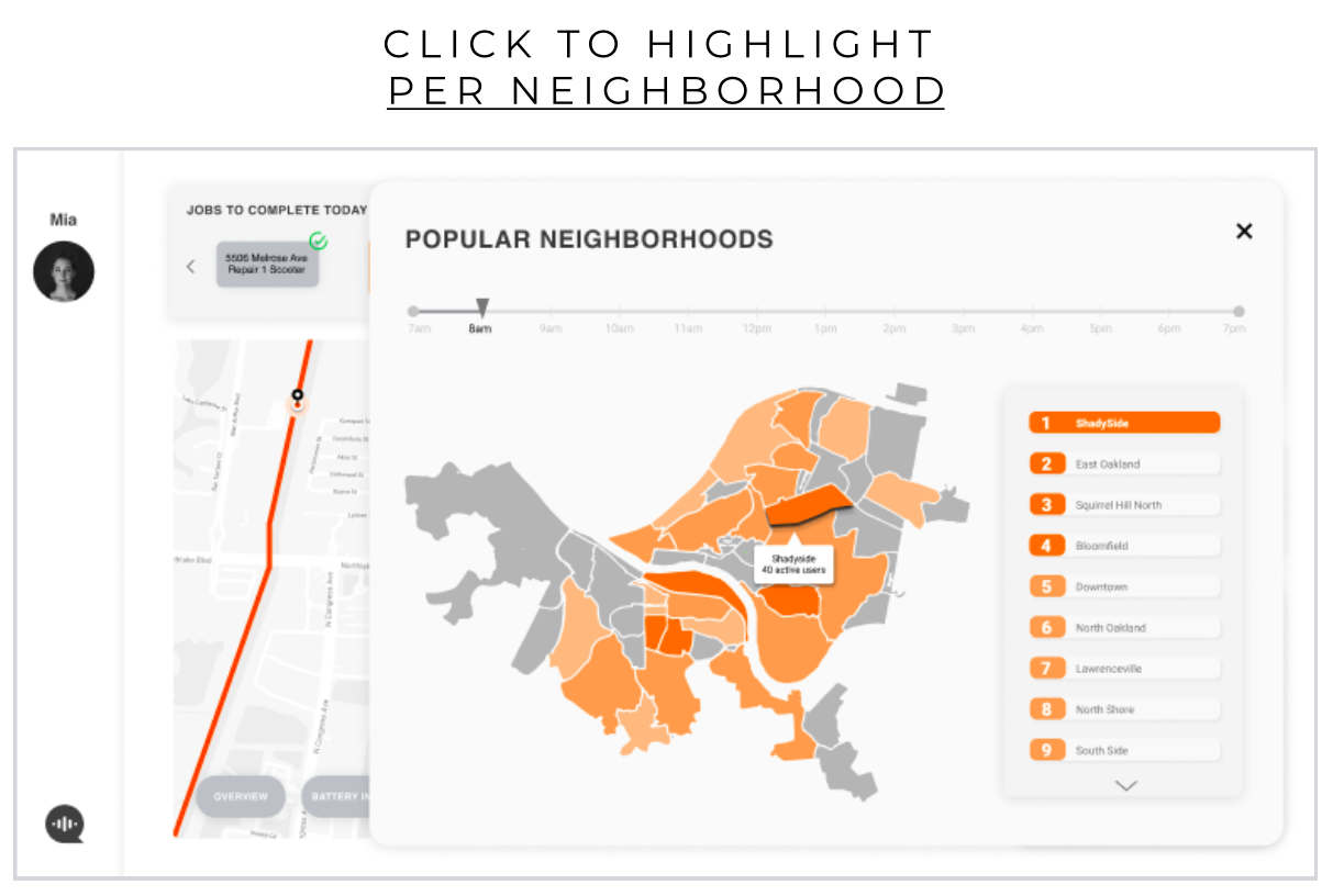 High fidelity view of popular neighboorhood for data analysts