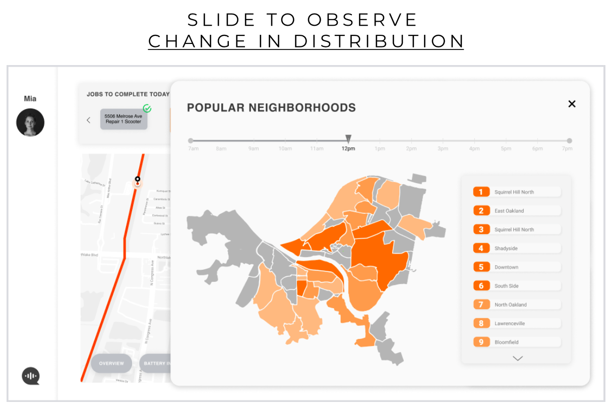 High fidelity view of popular neighboorhood for data analysts