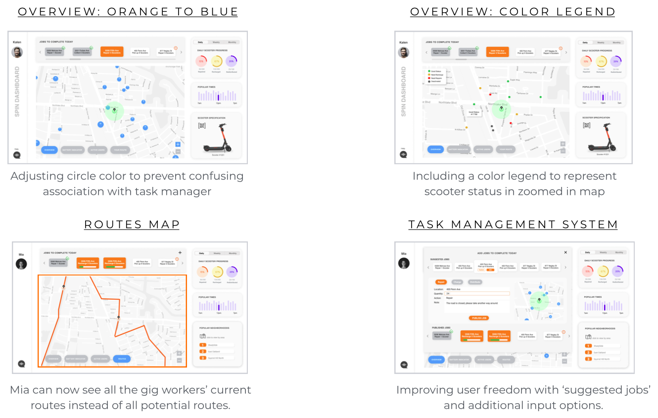 high fidelity design of maps for spin dashboard