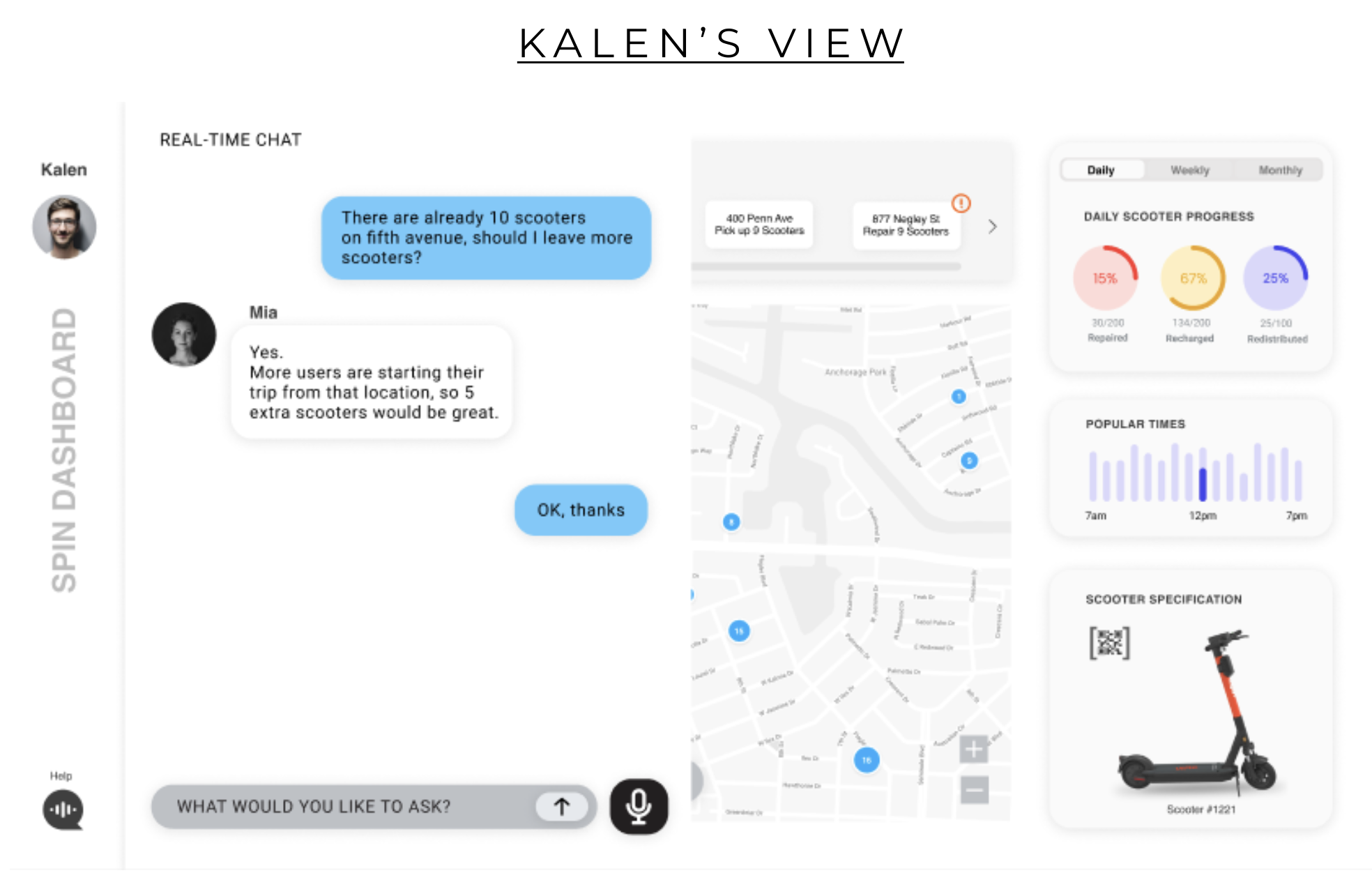 Chat view for Kalen the Gig Worker