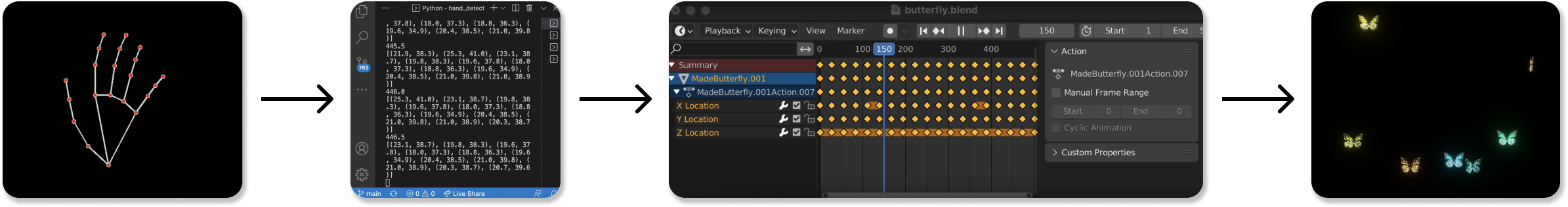 Capture System pipeline for Create