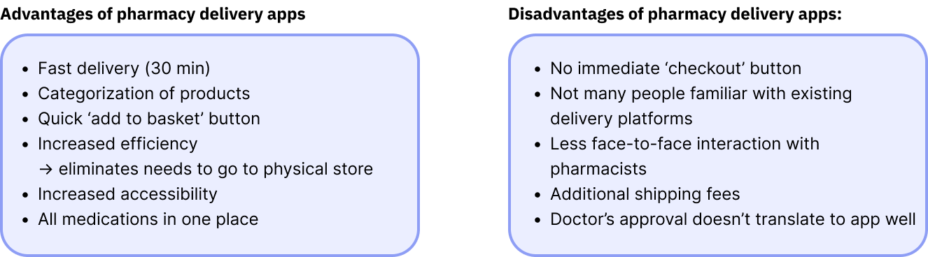 Pros and Cons of current delivery system
